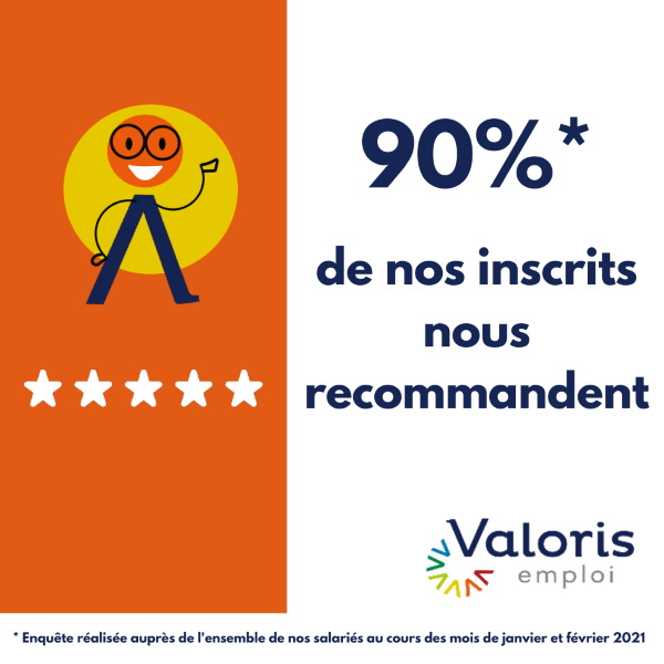 taux de recommandation inscrits Valoris emploi 2020